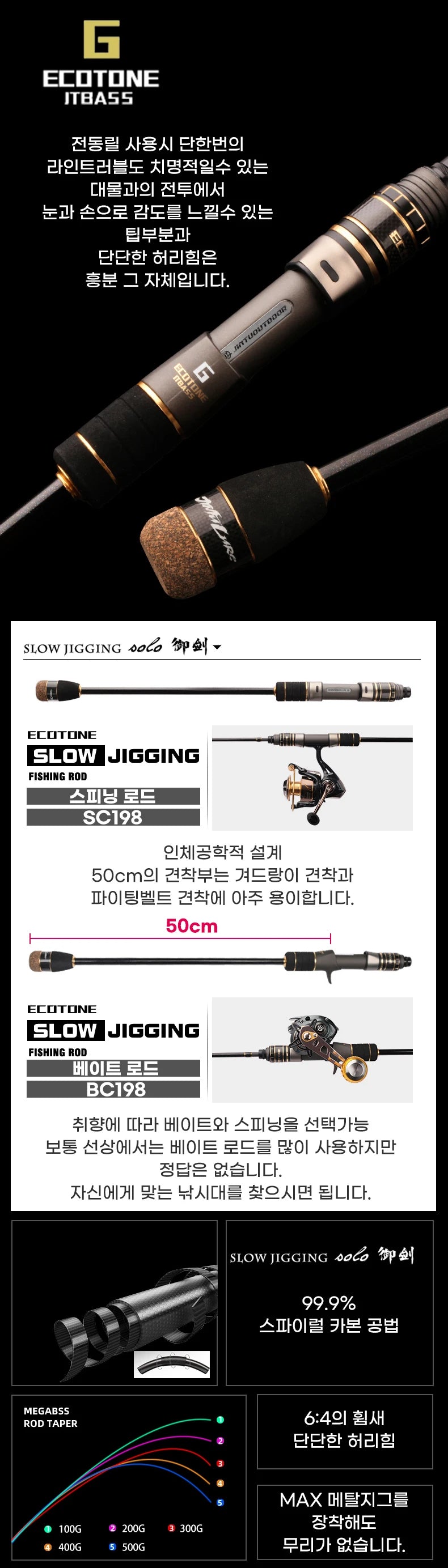 Pesca Boat Fishing Rods Saltwater Big Game Slow Pitch Jigging Rod Shore Carbon 2 Piece Spinning & Casting Portable Cod amberjack Rockfish