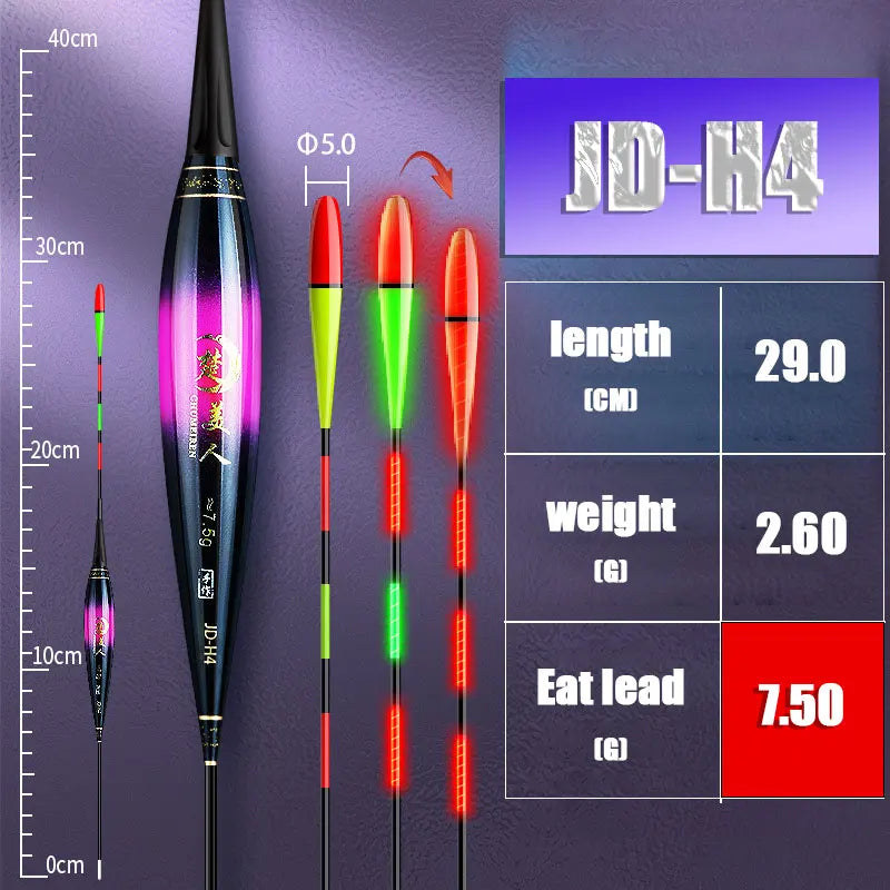 Night Fishing Float Electronic Gravity Induction Color Change LED 2 Bullet Bullet Eye-Catching