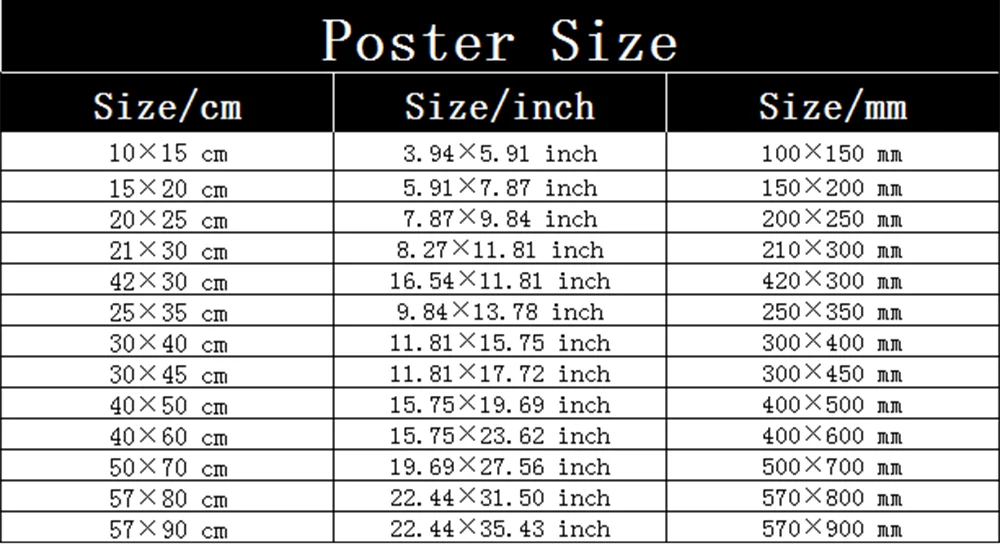 Tom Brady Quotes Canvas American Football Athlete Anime Posters