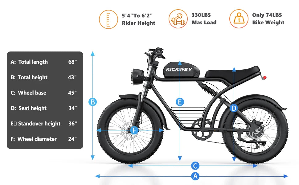Kickwey K7 Electric bike 1500W Motor 48V 23AH Adult Electric bicycle 20 Inch Fat Tire 32MPH 7-Speed