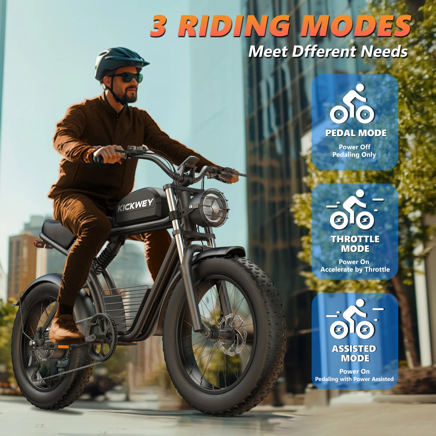 Kickwey K7 Electric bike 1500W Motor 48V 23AH Adult Electric bicycle 20 Inch Fat Tire 32MPH 7-Speed