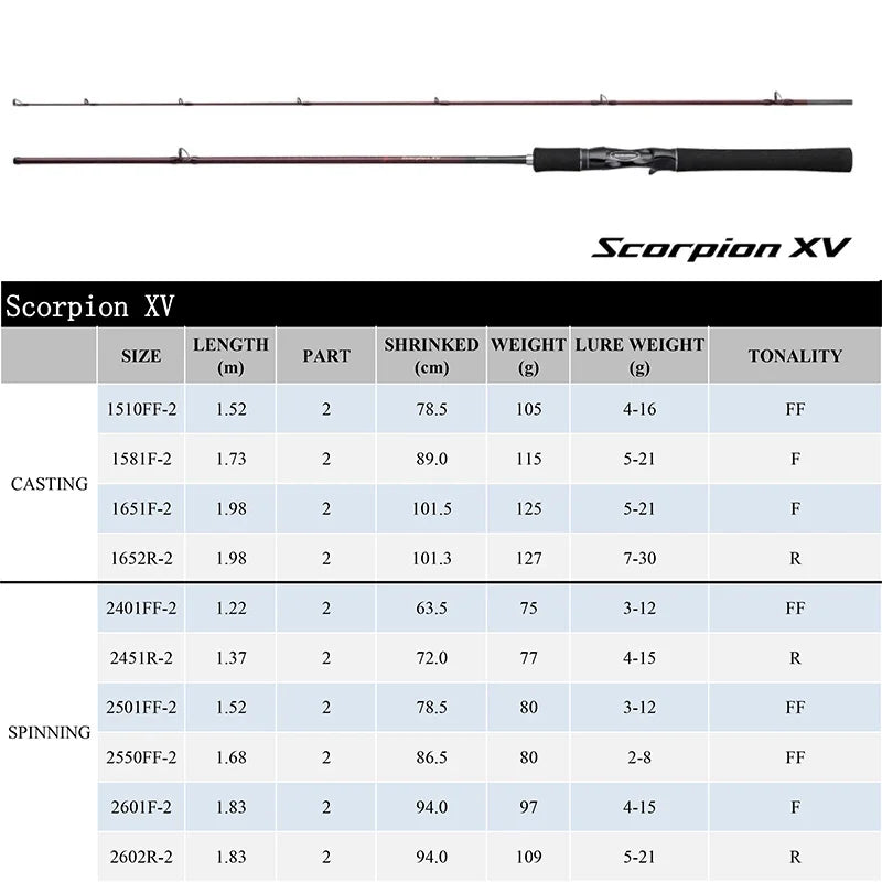Shimano Scorpion XV Fishing Rod 2 Piece Spinning Casting