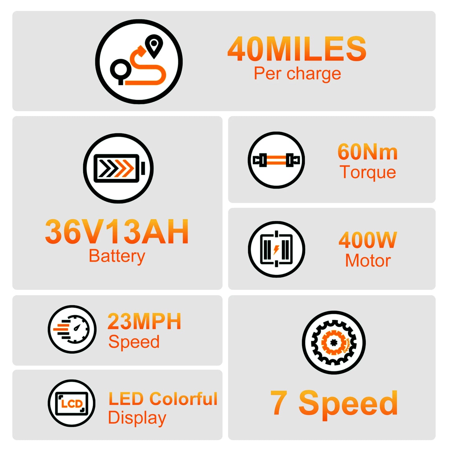 Electric Bike Adults 40Miles 23MPH Commuting Electric Mountain Bike