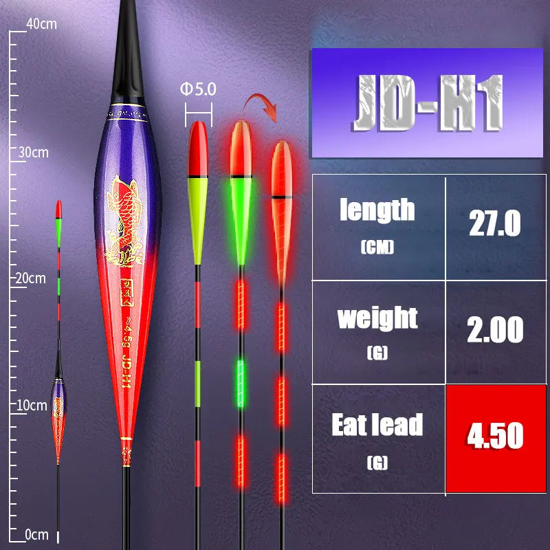 Night Fishing Float Electronic Gravity Induction Color Change LED 2 Bullet Bullet Eye-Catching
