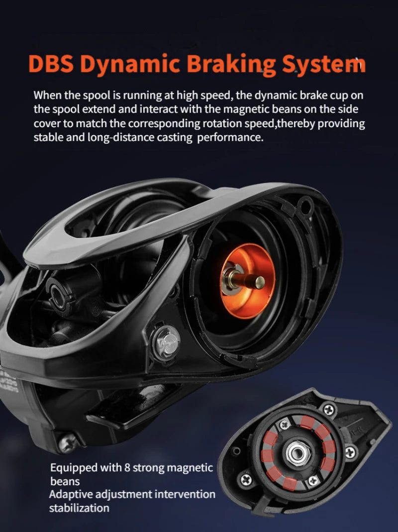 ThunderHawk Baitcasting Reel 7.0:1 Gear Ratio 4.5kg Max Drag Saltwater