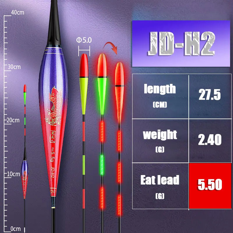 Night Fishing Float Electronic Gravity Induction Color Change LED 2 Bullet Bullet Eye-Catching