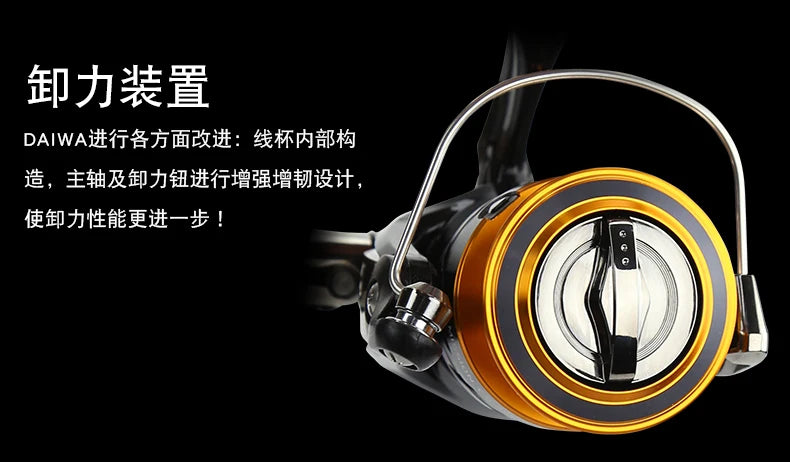DAIWA Fishing Reel  New Size ABS Machined Aluminium Spool