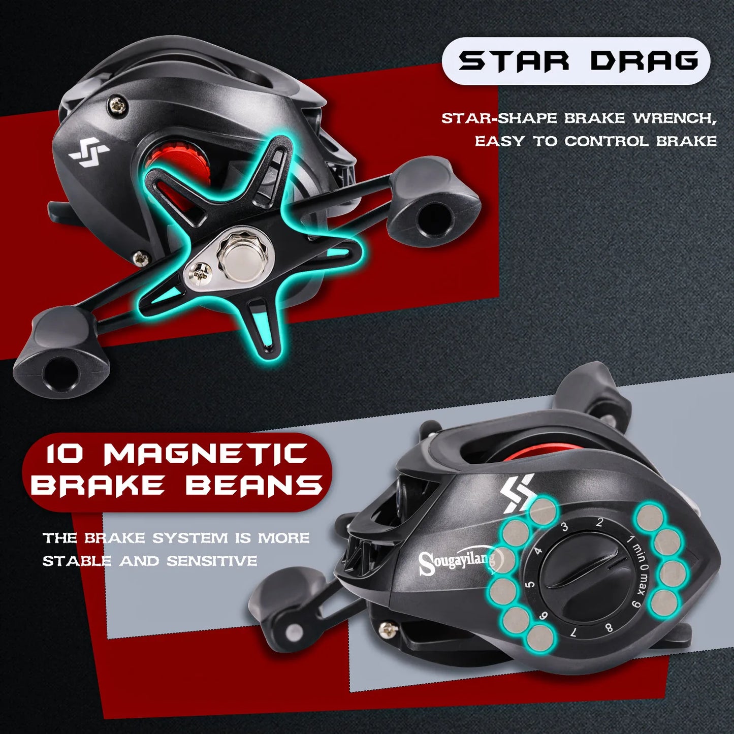 Sougayilang Fishing Rod Reel Combo L