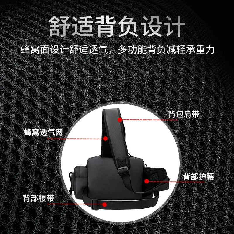 Fishing Tackle Backpack Lure Box Storage