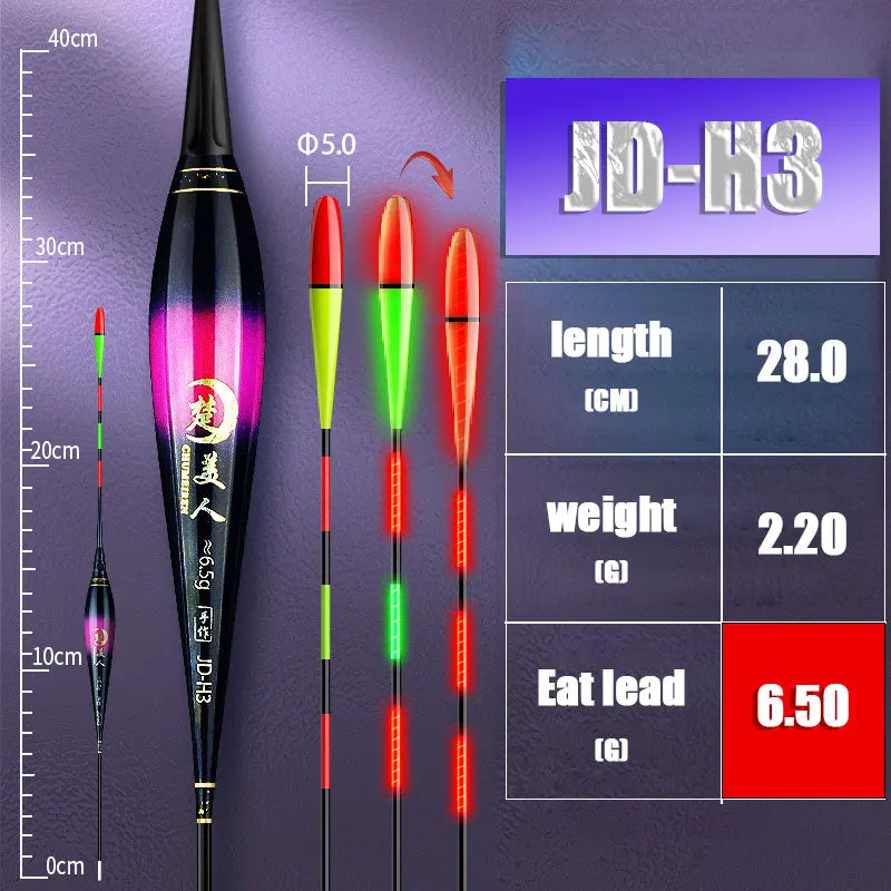 Night Fishing Float Electronic Gravity Induction Color Change LED 2 Bullet Bullet Eye-Catching