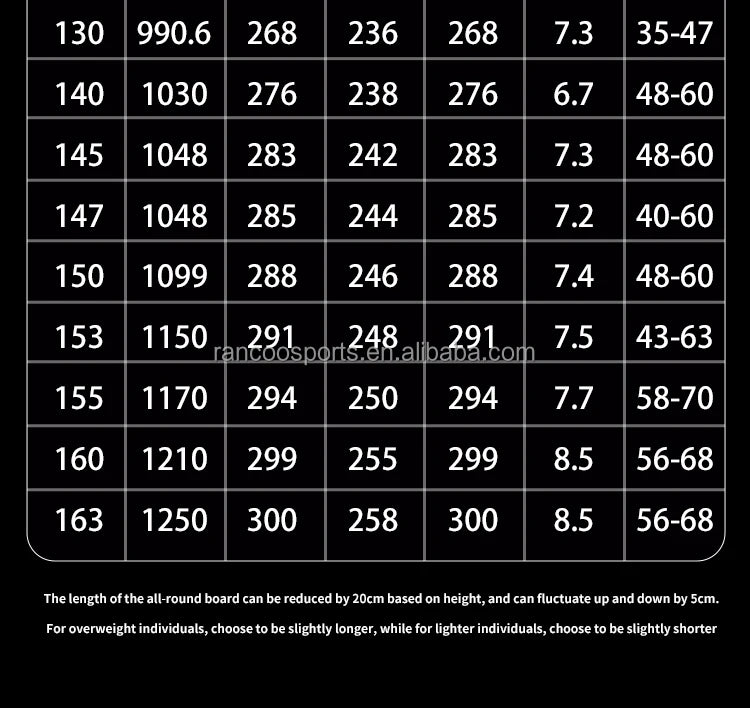 Snow Boarding Shoes Snow White Board