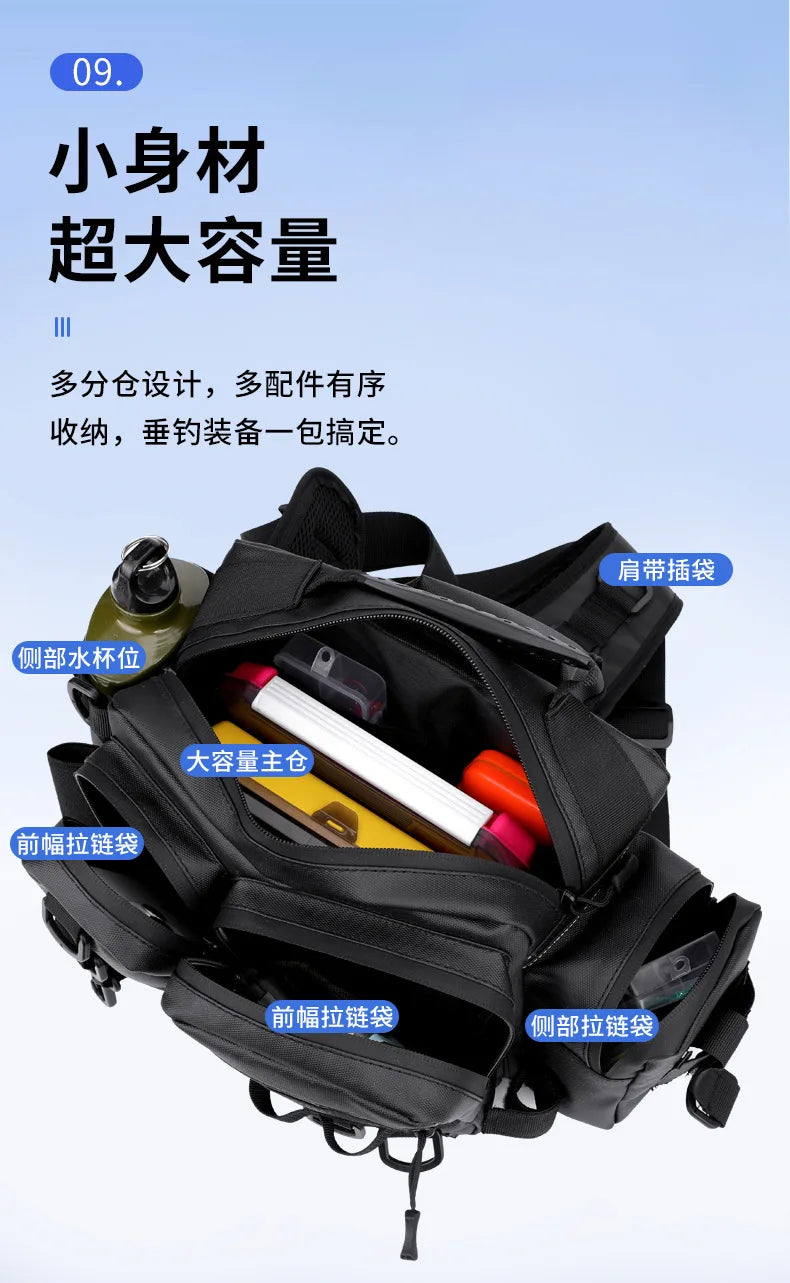 Fishing Tackle Backpack Lure Box Storage