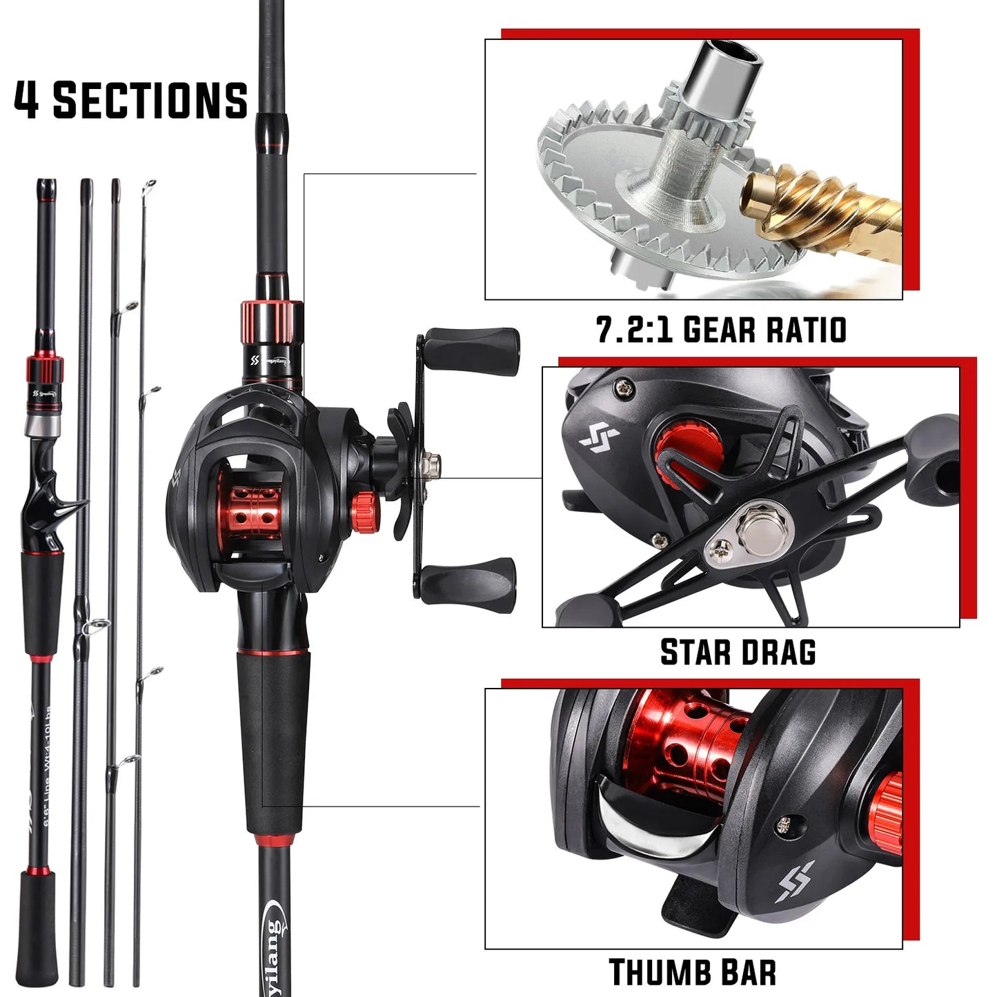 Sougayilang Fishing Rod Reel Combo 1.8~2.1m Carbon Fiber Casting Rod