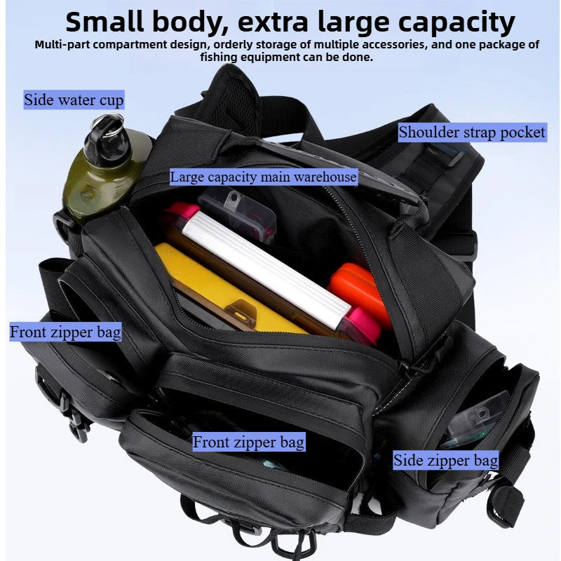 Fishing Tackle Backpack Lure Box Storage