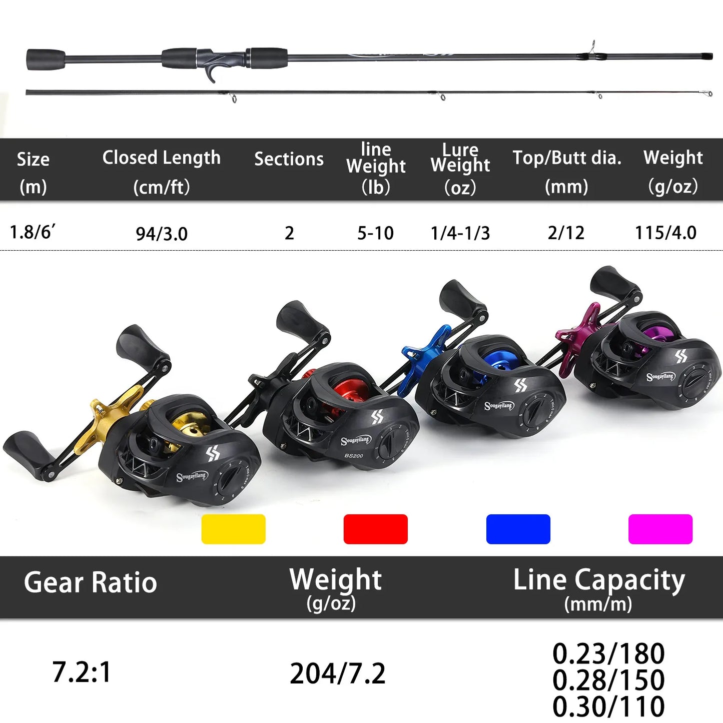 Sougayilang Fishing Rod Reel Combo L