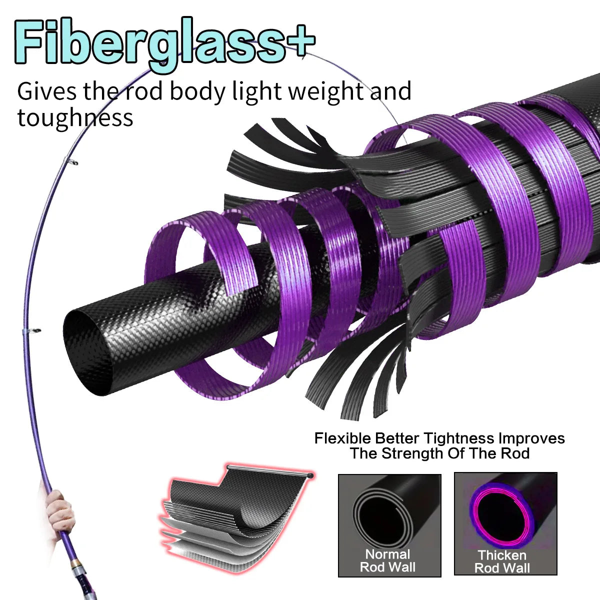 fishing gear full set of combination throwing rod