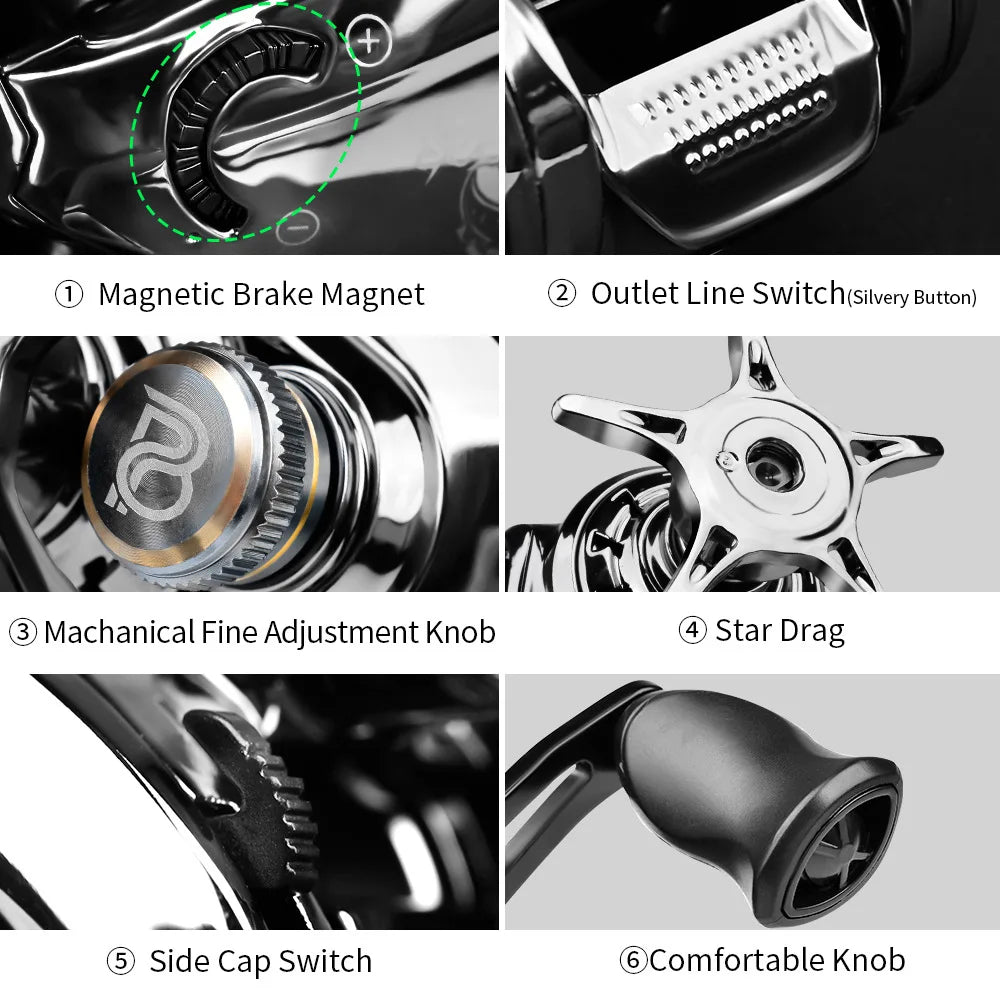 Baitcasting Reel 7.2:1 Gear Ratio 5+1BB Bearings Drag Alarm Long Cast Anti-Tangle