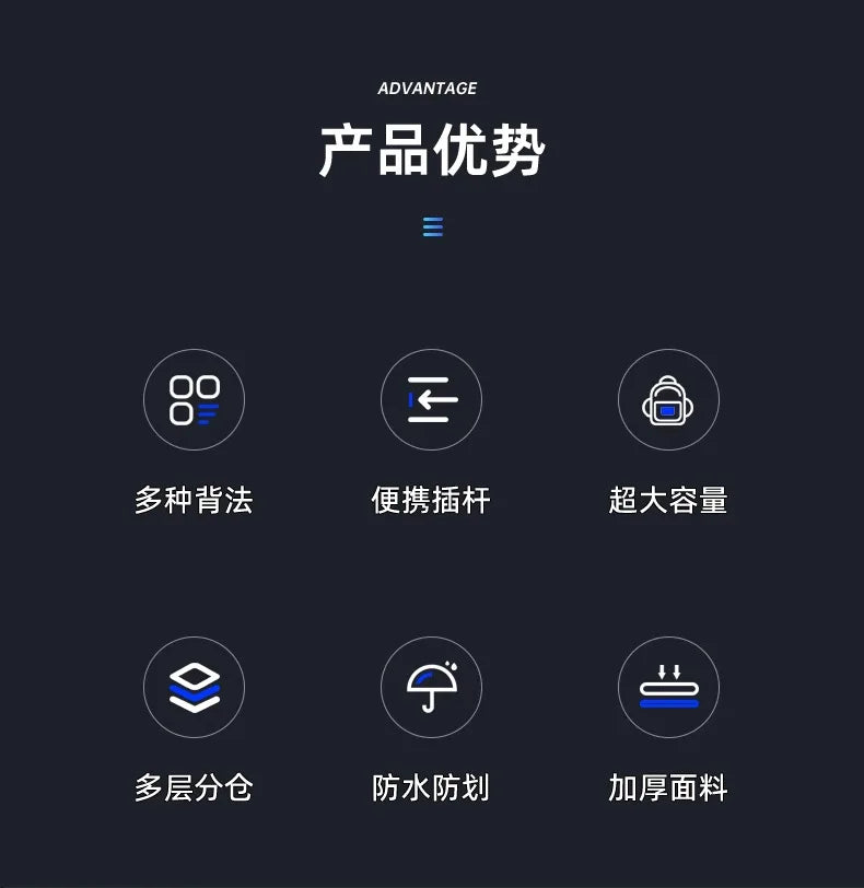 Fishing Tackle Backpack Lure Box Storage