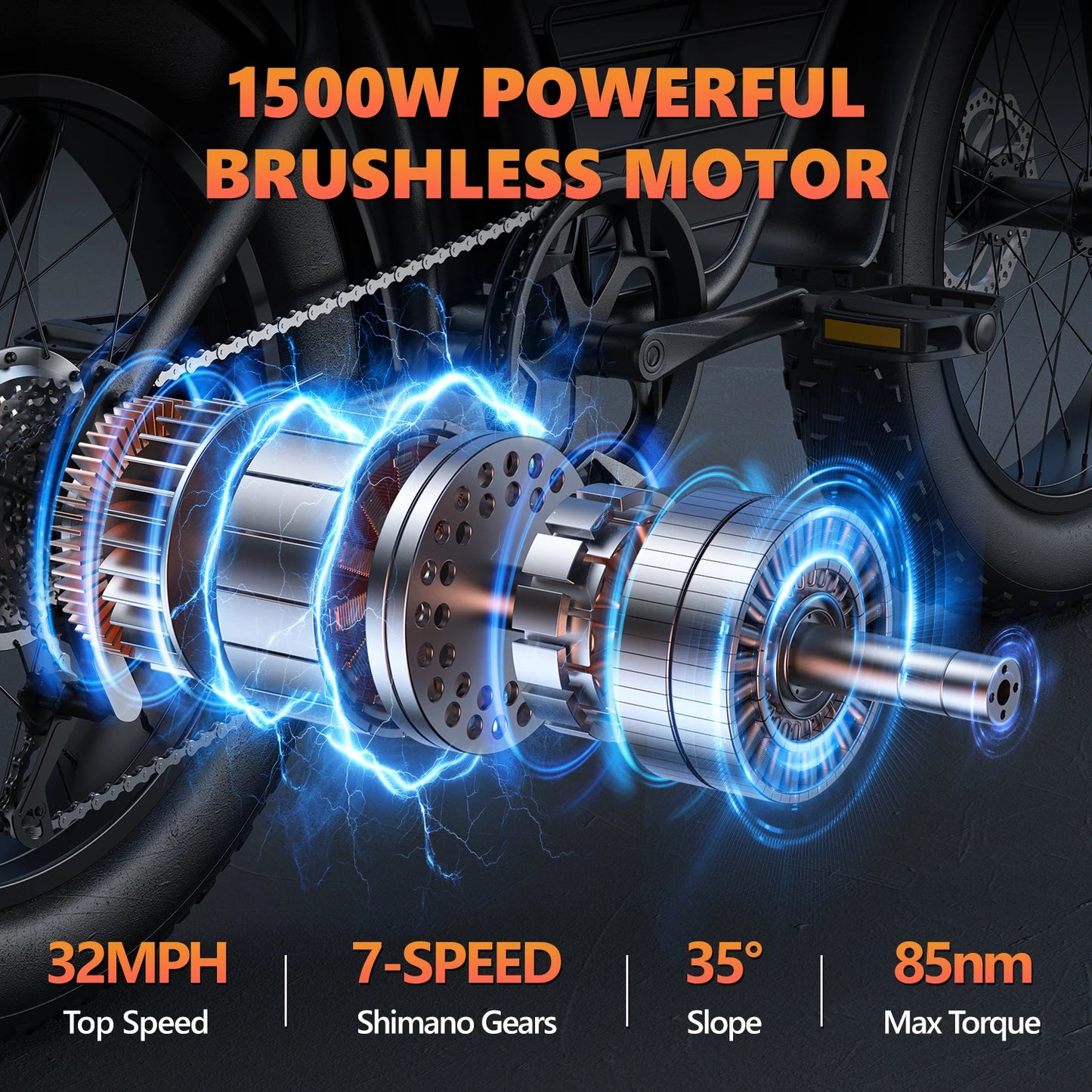 Kickwey K7 Electric bike 1500W Motor 48V 23AH Adult Electric bicycle 20 Inch Fat Tire 32MPH 7-Speed