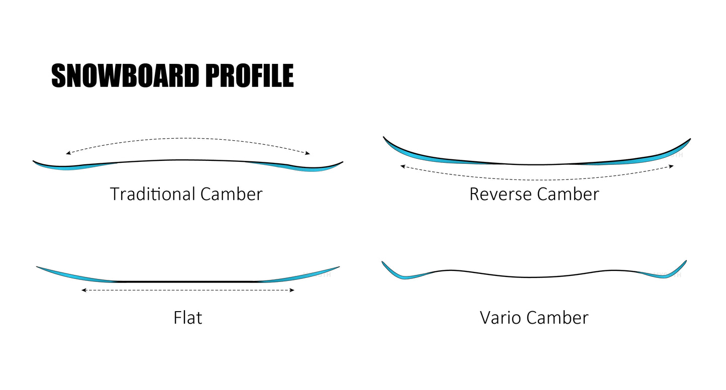 Factory Price Freestyle Twin Tip Soft Park All Mountain Alpine Snow Board Skis