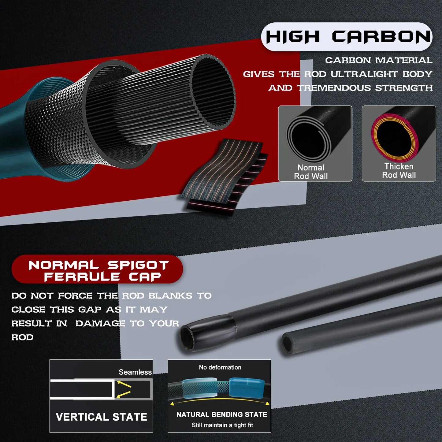 Sougayilang Fishing Rod Reel Combo L