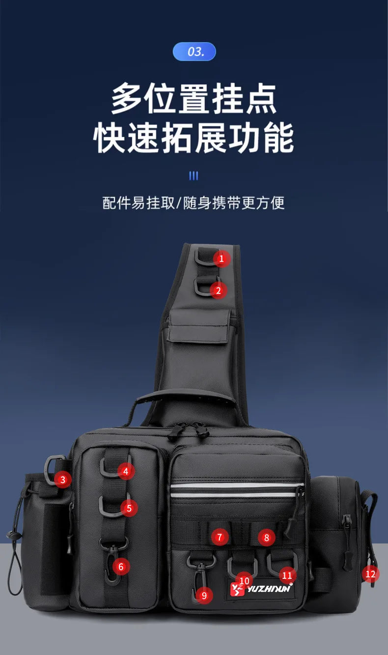 Fishing Tackle Backpack Lure Box Storage