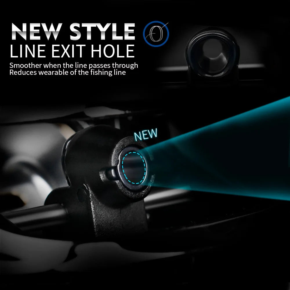 Baitcasting Reel 7.2:1 Gear Ratio 5+1BB Bearings Drag Alarm Long Cast Anti-Tangle