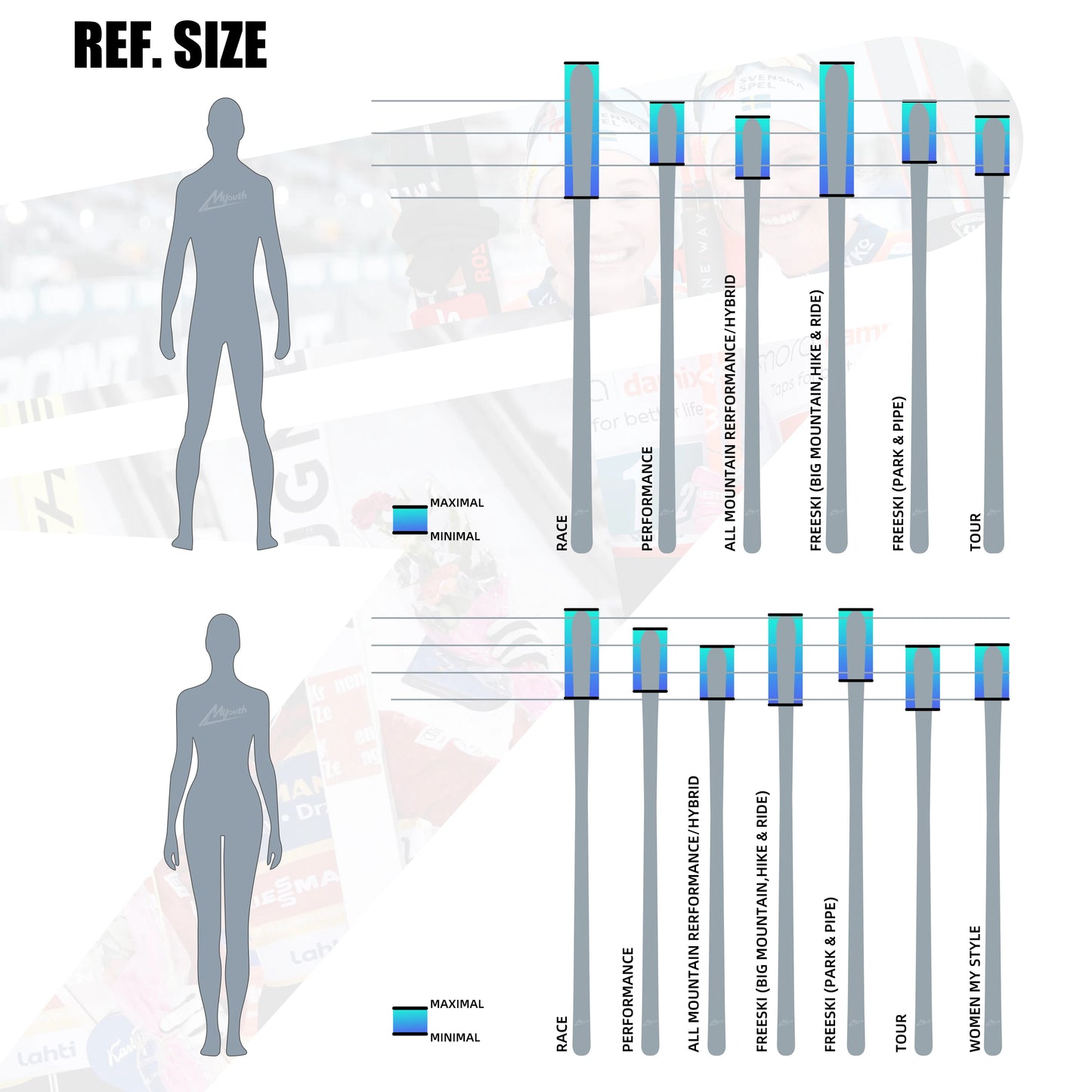 New Season Soft Light Durable Park All Mountain Rail Jib Freestyle Skis Twin Tip Alpine Ski