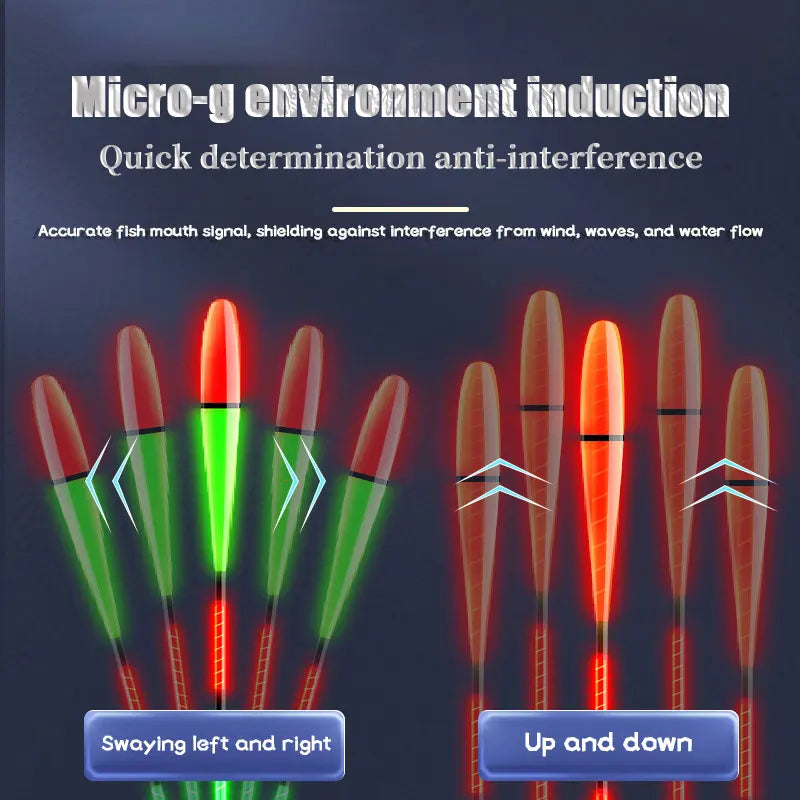 Night Fishing Float Electronic Gravity Induction Color Change LED 2 Bullet Bullet Eye-Catching