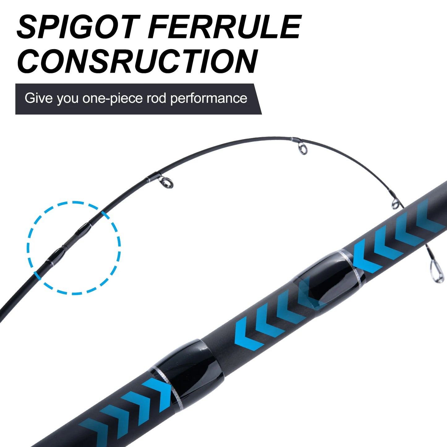 Goture Spinning Fishing Rod M/MH 6 Sections Ultralight  24T Carbon Fiber Lure Pole