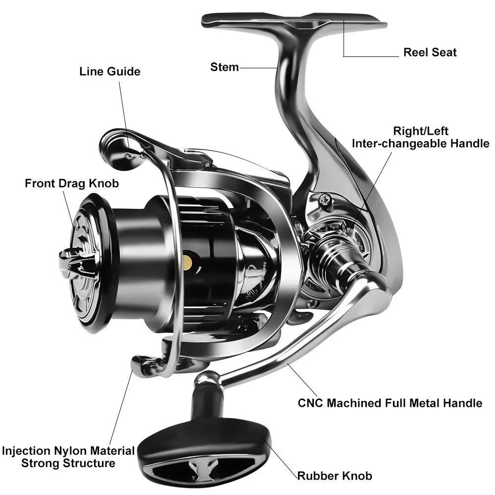Spinning Reel 1000S 2000S 2500S 3000S CNC Metal Rocker Arm Casting  5.5:1 Gear Ratio 7+1BB Fishing Tackle
