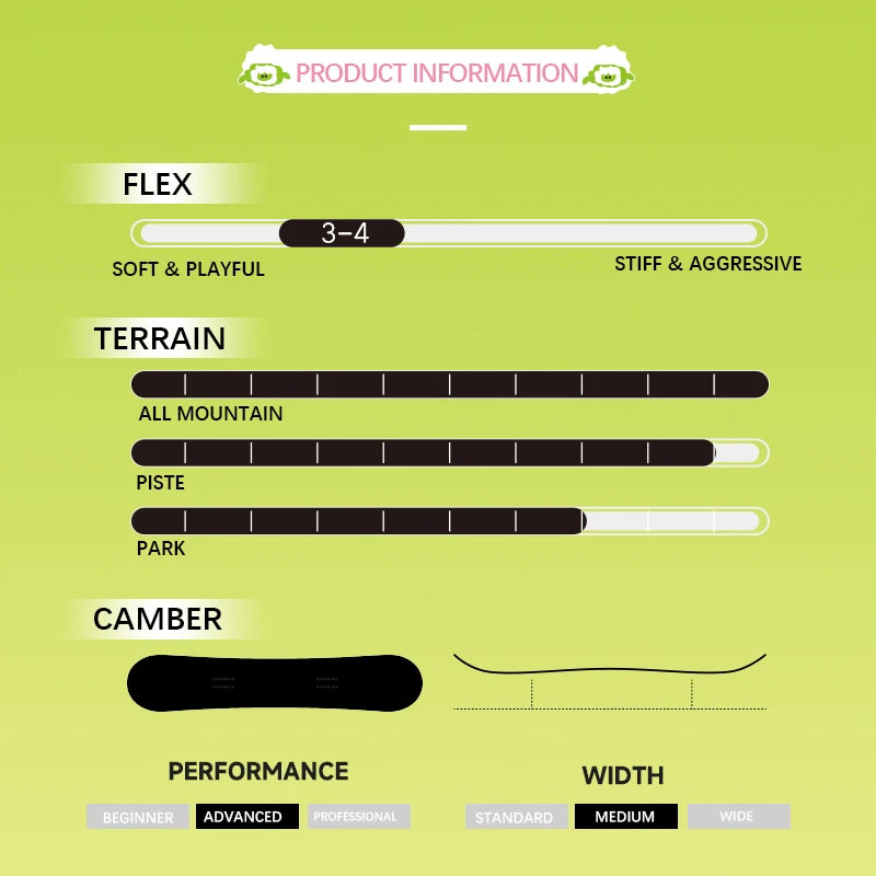 Professional OEM ODM Custom Snowboard Factory Supply Snowboards & Skis Camber Snow Board for Kids