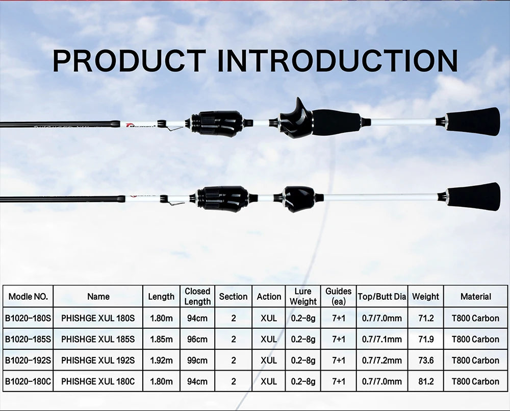 BIUTIFU XUL Ultralight Spinning Casting Fishing Rods