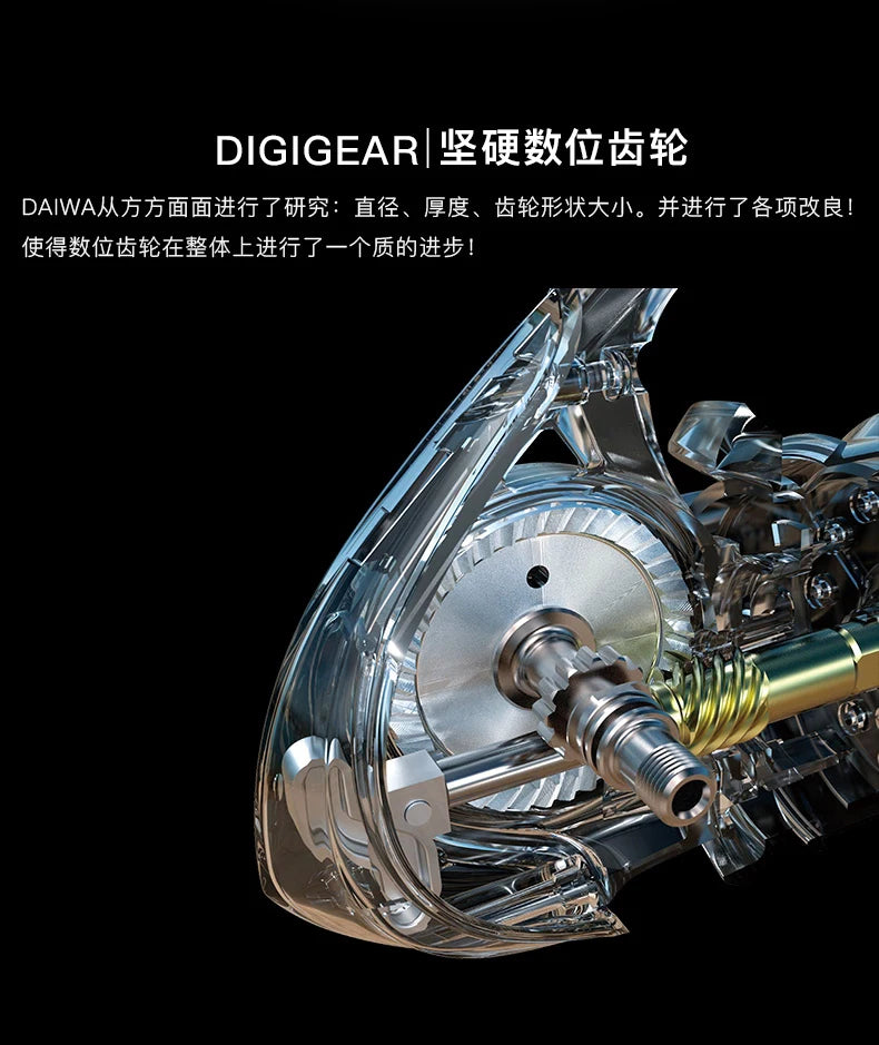 DAIWA Fishing Reel  New Size ABS Machined Aluminium Spool