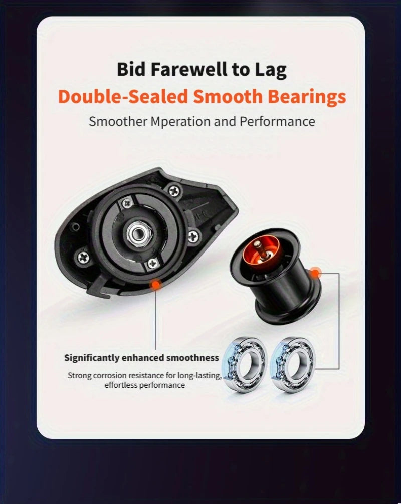 ThunderHawk Baitcasting Reel 7.0:1 Gear Ratio 4.5kg Max Drag Saltwater