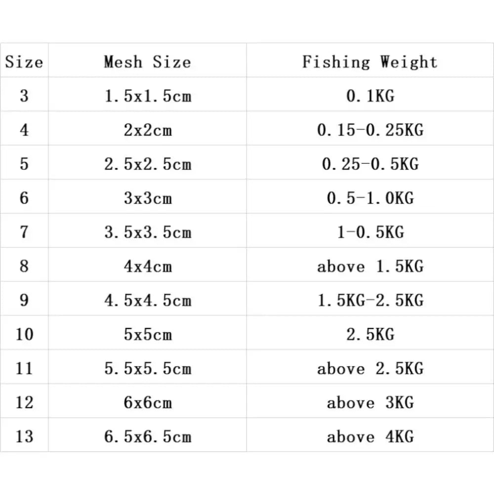 11 Size Fishing Net Trap Mesh Luminous Bead Netting Sea Fish Net
