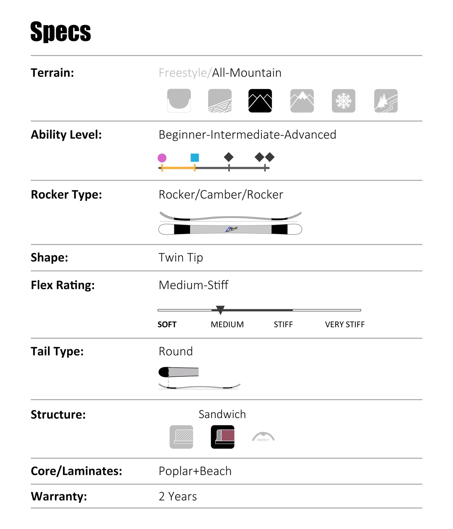 Factory Price Freestyle Twin Tip Soft Park All Mountain Alpine Snow Board Skis