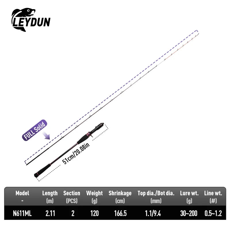 LEYDUN Franky Red Sea Bream Tyraba Fishing Rods 2.11m Super Light Full Solid Tip seawater Casting Rod ]