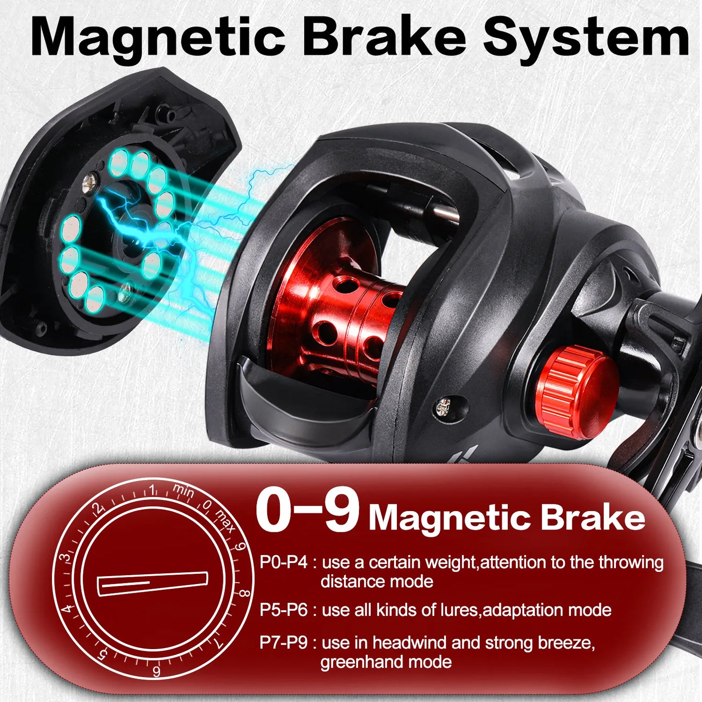 Sougayilang Fishing Rod Reel Combo L