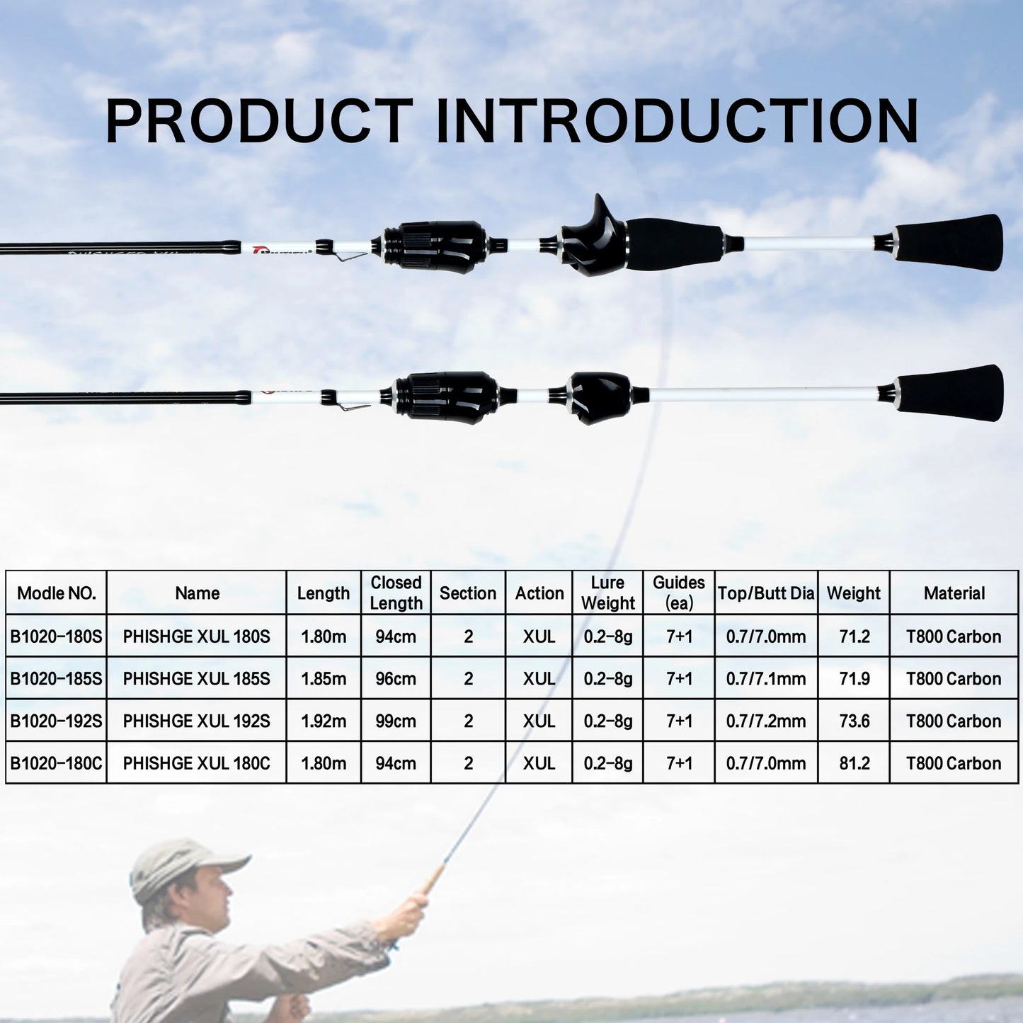 BIUTIFU XUL Ultralight Spinning Casting Fishing Rods