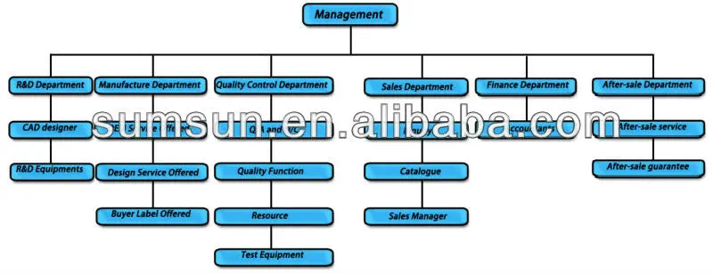 Mini Hockey goal for Child Ice Hockey Equipment Hockey Nets