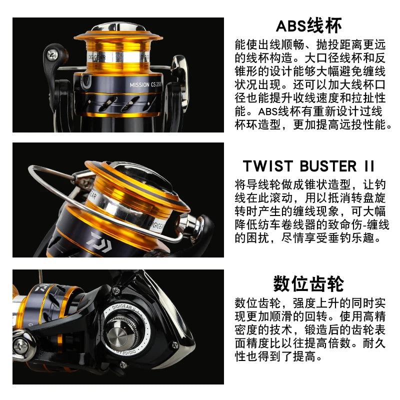 DAIWA Fishing Reel  New Size ABS Machined Aluminium Spool