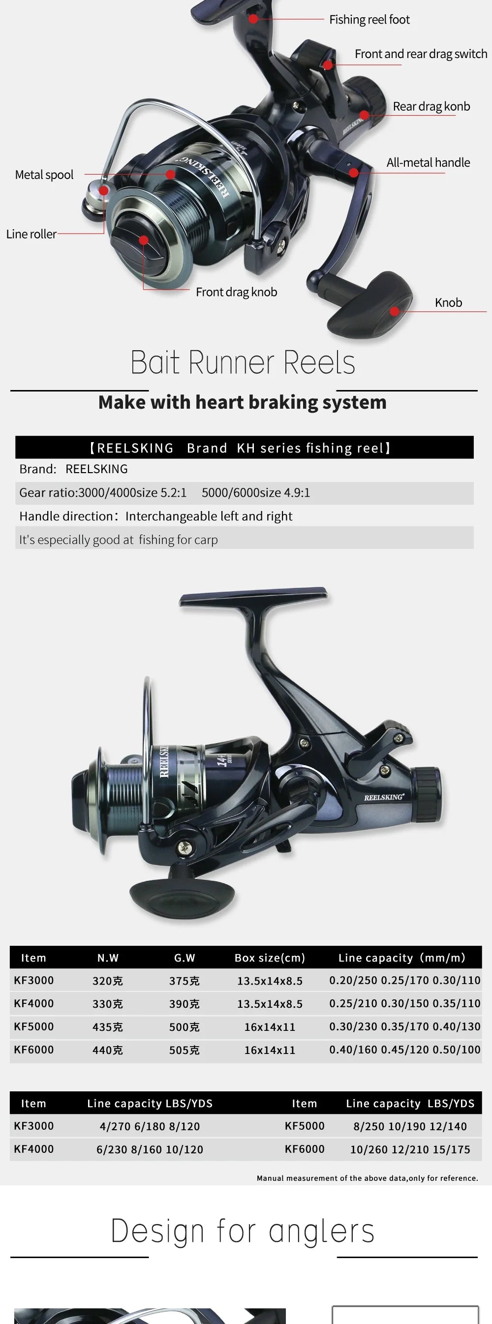 Max 8-25KG Drag 14+1 BB Carp Front Rear Double Brake Spinning Metal Spool  fishing reel saltwater