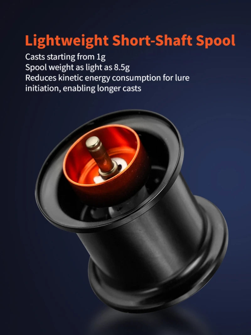 ThunderHawk Baitcasting Reel 7.0:1 Gear Ratio 4.5kg Max Drag Saltwater