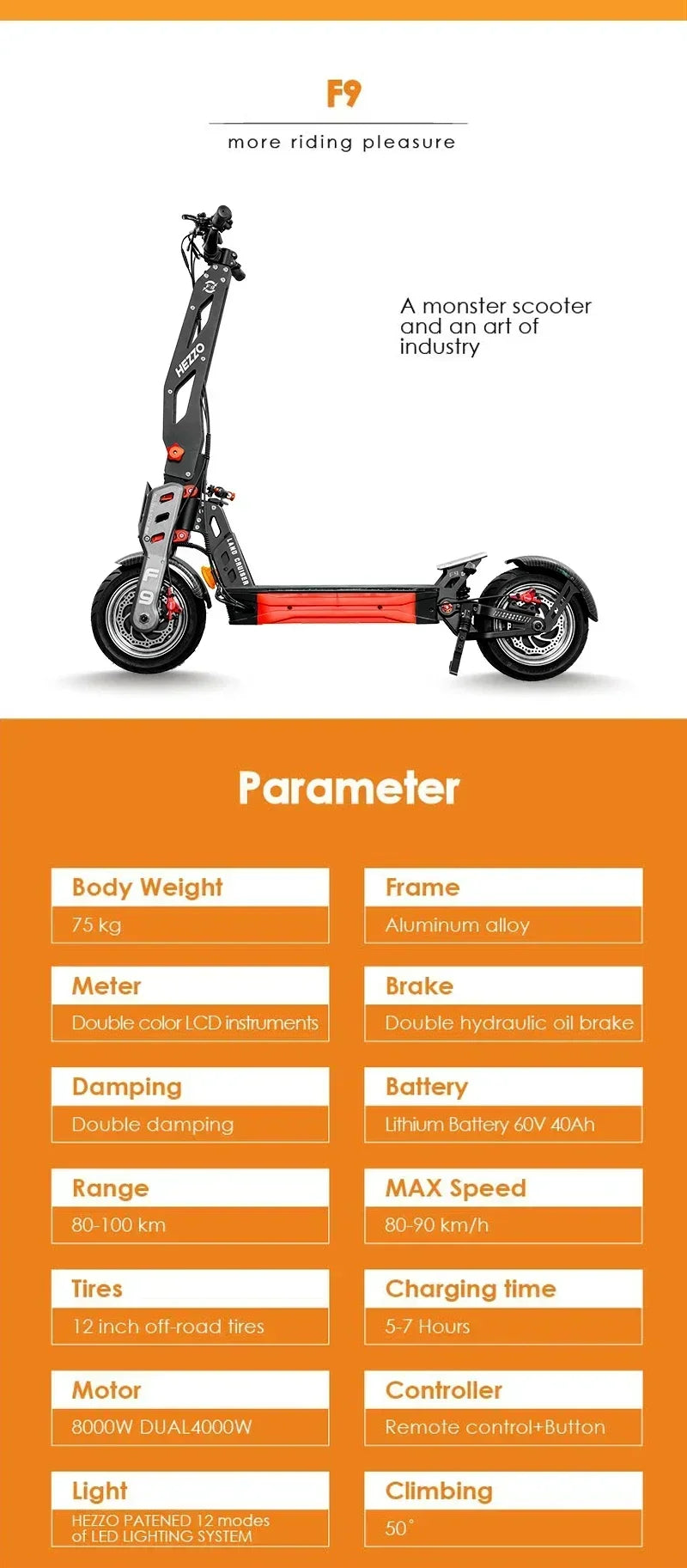 HEZZO 60V 8000W 62.5MPH Off-road Electric Scooter
