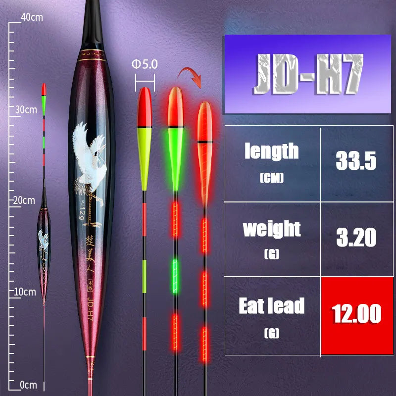 Night Fishing Float Electronic Gravity Induction Color Change LED 2 Bullet Bullet Eye-Catching