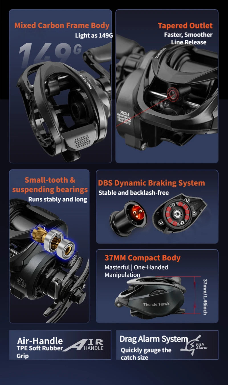 ThunderHawk Baitcasting Reel 7.0:1 Gear Ratio 4.5kg Max Drag Saltwater